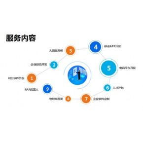 軟件外包it人才外派離岸開(kāi)發(fā)odc信必優(yōu)外包和離岸外包讓你大開(kāi)眼界