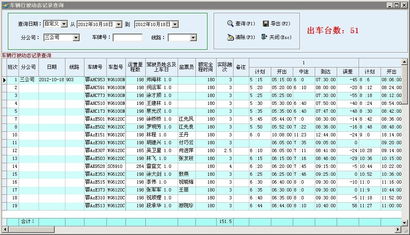 成功案例,個(gè)別案例客戶使用了系統(tǒng)10年 最專(zhuān)業(yè)的軟件外包網(wǎng)和項(xiàng)目外包 項(xiàng)目交易平臺(tái)