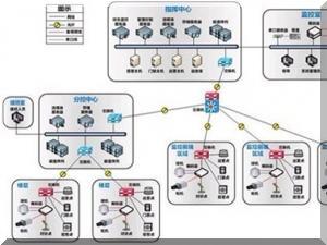 sw1997 的案例庫(kù) 專業(yè)的軟件外包網(wǎng)和項(xiàng)目外包 項(xiàng)目交易平臺(tái)