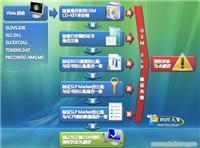 鄭州專業軟件、硬件外包服務 價格、詳情與一站式托管方案